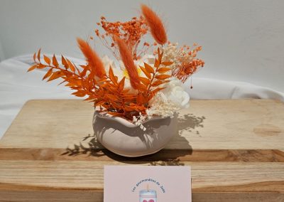 Petit bouquet de fondants parfumés Musc Blanc – Souffle de pureté et de tendresse
